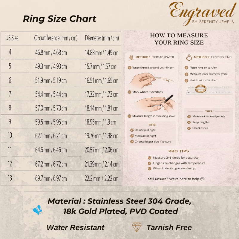Titan Crest Man Ring